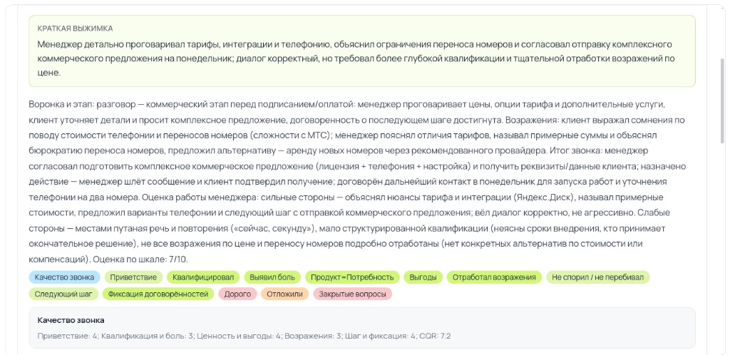 Карточка коммуникации: структурированное резюме и поля шаблона в Prism AI